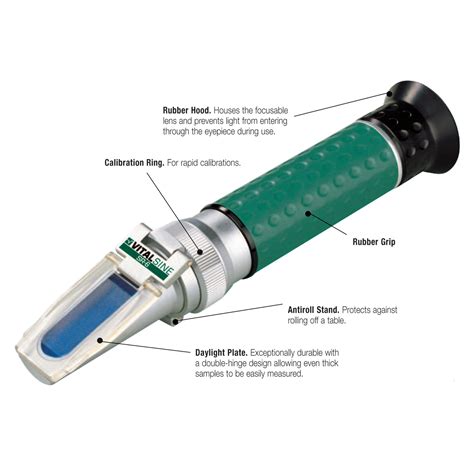 refractometer with label|refractometers are used to measure.